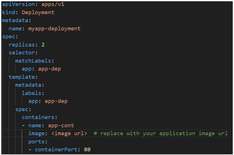 App Deployment yaml file