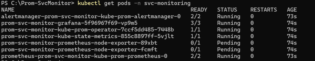 Verify installation of Kube-Prometheus-Stack 