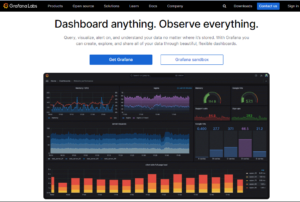 Grafana - Kubernetes Monitoring Tool