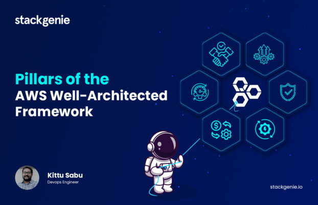 6 Pillars of the AWS Well-Architected Framework